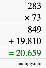 How to calculate 283 times 73 using long multiplication