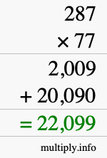 How to calculate 287 times 77 using long multiplication