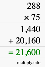 How to calculate 288 times 75 using long multiplication How to calculate 288 times 75 using long multiplication