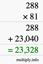 How to calculate 288 times 81 using long multiplication