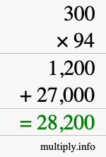 How to calculate 300 times 94 using long multiplication