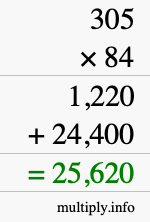 How to calculate 305 times 84 using long multiplication How to calculate 305 times 84 using long multiplication