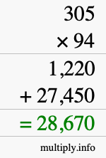 How to calculate 305 times 94 using long multiplication