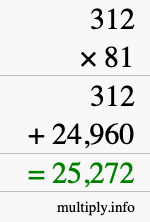 How to calculate 312 times 81 using long multiplication