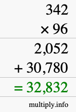 How to calculate 342 times 96 using long multiplication