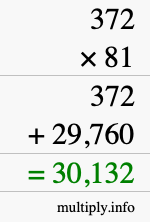 How to calculate 372 times 81 using long multiplication How to calculate 372 times 81 using long multiplication