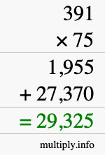 How to calculate 391 times 75 using long multiplication