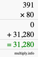 How to calculate 391 times 80 using long multiplication How to calculate 391 times 80 using long multiplication