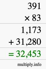 How to calculate 391 times 83 using long multiplication