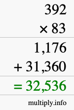 How to calculate 392 times 83 using long multiplication