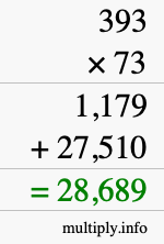 How to calculate 393 times 73 using long multiplication