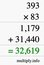 How to calculate 393 times 83 using long multiplication