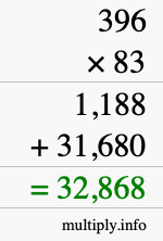 How to calculate 396 times 83 using long multiplication