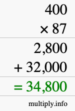 How to calculate 400 times 87 using long multiplication How to calculate 400 times 87 using long multiplication
