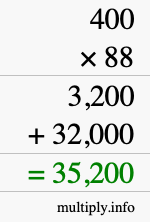 How to calculate 400 times 88 using long multiplication