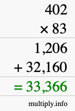 How to calculate 402 times 83 using long multiplication How to calculate 402 times 83 using long multiplication