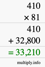 How to calculate 410 times 81 using long multiplication