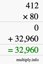 How to calculate 412 times 80 using long multiplication