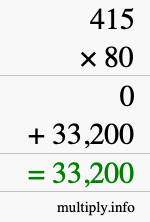 How to calculate 415 times 80 using long multiplication