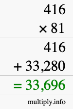 How to calculate 416 times 81 using long multiplication