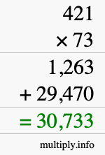 How to calculate 421 times 73 using long multiplication