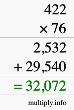 How to calculate 422 times 76 using long multiplication How to calculate 422 times 76 using long multiplication