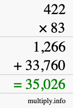 How to calculate 422 times 83 using long multiplication