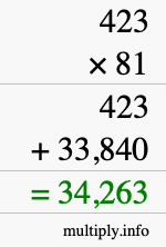How to calculate 423 times 81 using long multiplication