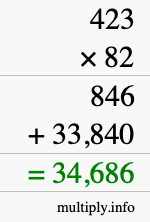 How to calculate 423 times 82 using long multiplication How to calculate 423 times 82 using long multiplication