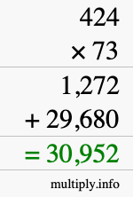 How to calculate 424 times 73 using long multiplication