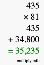 How to calculate 435 times 81 using long multiplication