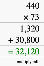 How to calculate 440 times 73 using long multiplication