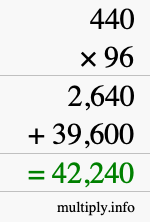 How to calculate 440 times 96 using long multiplication