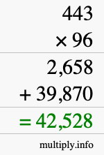 How to calculate 443 times 96 using long multiplication