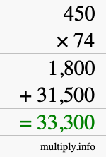 How to calculate 450 times 74 using long multiplication