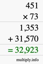 How to calculate 451 times 73 using long multiplication
