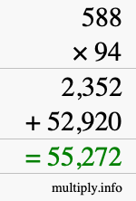 How to calculate 588 times 94 using long multiplication