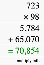 How to calculate 723 times 98 using long multiplication