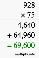 How to calculate 928 times 75 using long multiplication How to calculate 928 times 75 using long multiplication