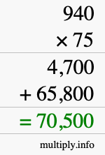 How to calculate 940 times 75 using long multiplication