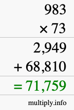 How to calculate 983 times 73 using long multiplication