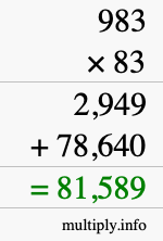 How to calculate 983 times 83 using long multiplication