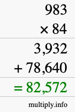 How to calculate 983 times 84 using long multiplication