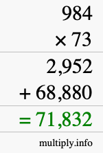 How to calculate 984 times 73 using long multiplication