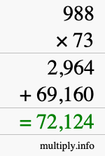 How to calculate 988 times 73 using long multiplication