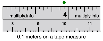 0.1 meters on a tape measure