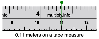 0.11 meters on a tape measure