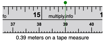 0.39 meters on a tape measure