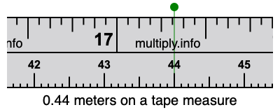 0.44 meters on a tape measure