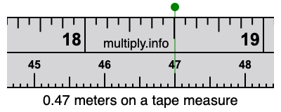 0.47 meters on a tape measure